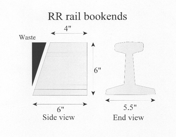 Railroad Rail Bookends